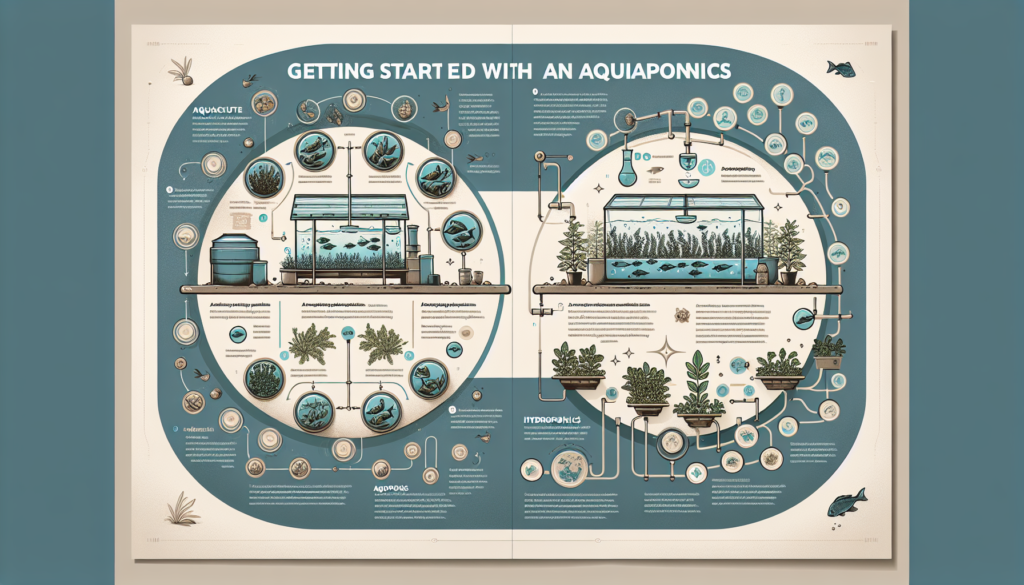 Aquaponics: A Guide To Getting Started